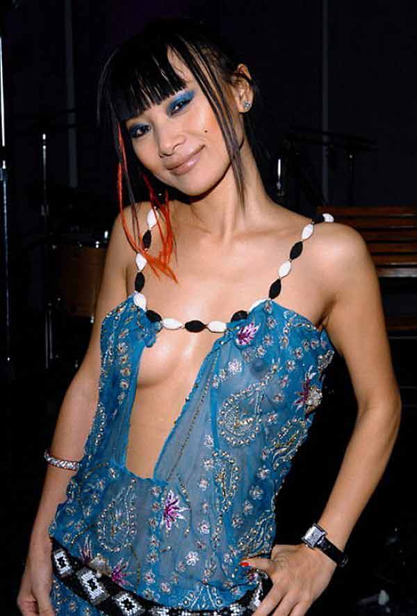 Nipple bai ling Embarrassing Questions: